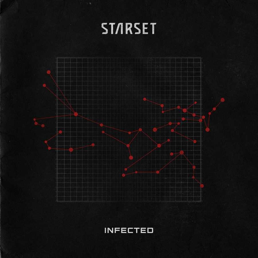 Starset - Infected